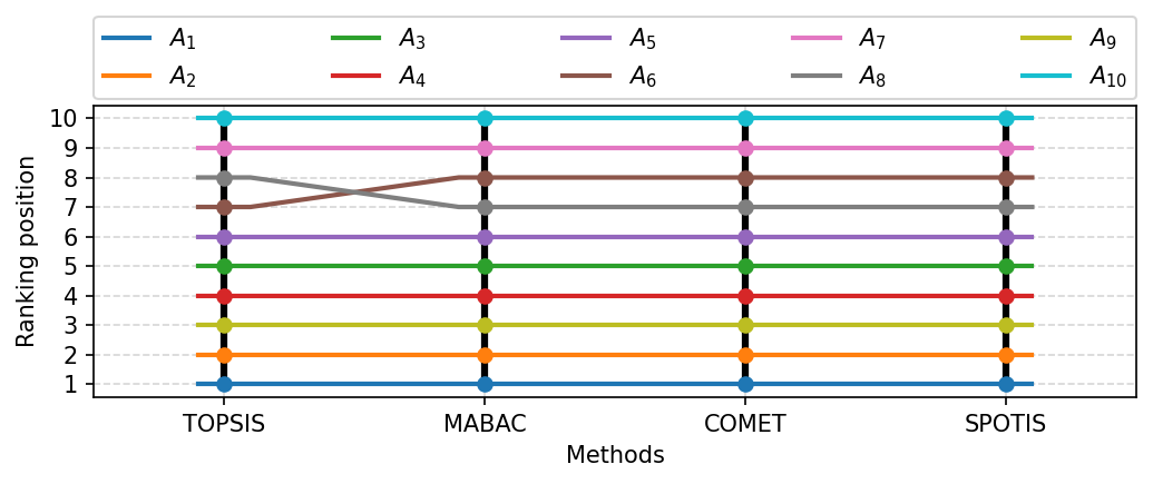 ../_images/example_Example_34_0.png