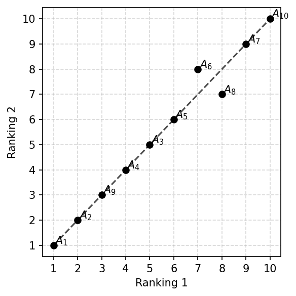 ../_images/example_Example_38_0.png