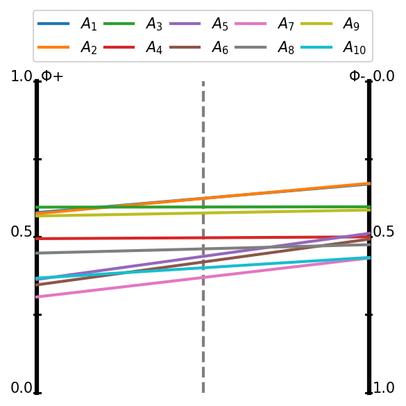 ../_images/example_Example_61_0.png