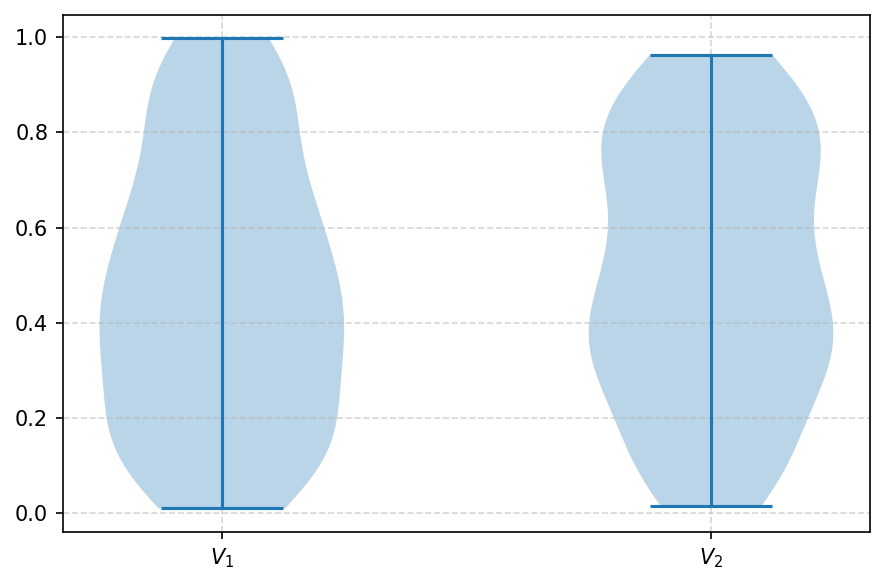 ../_images/example_MCDA_Example_73_0.png