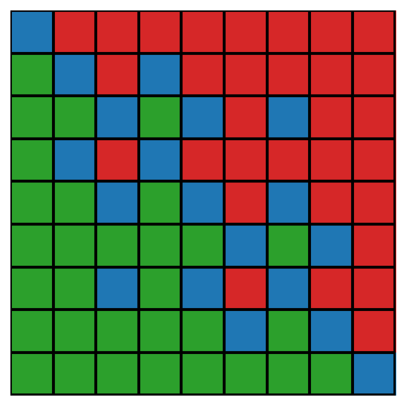 ../_images/example_MCDA_Example_50_0.png