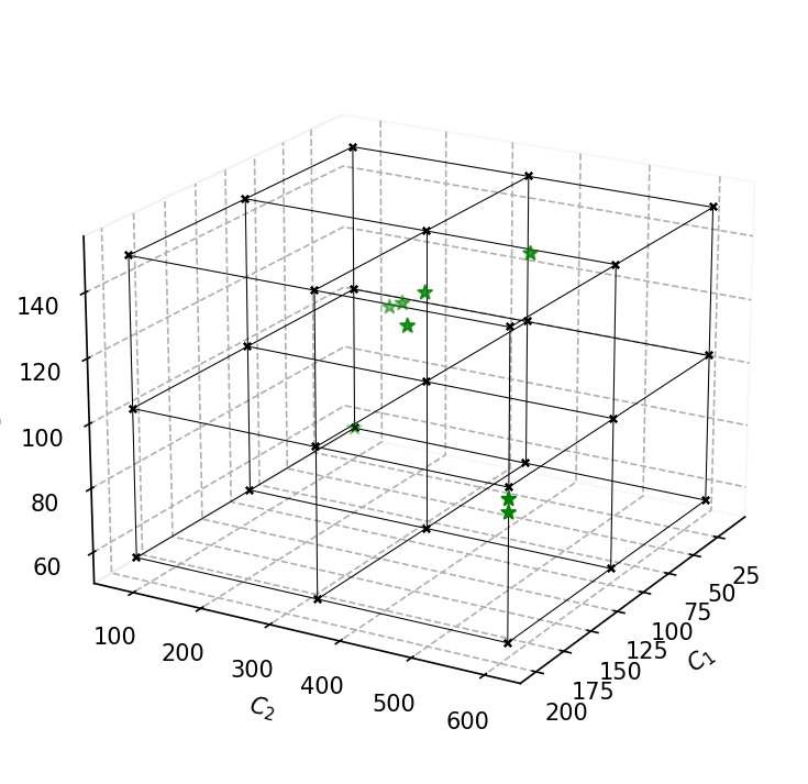 ../_images/example_MCDA_Example_58_0.png
